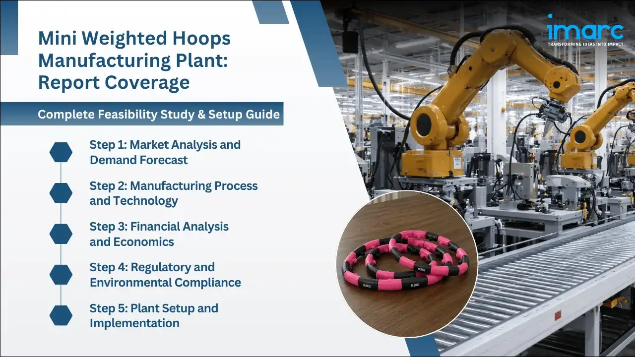 Mini Weighted Hoops Manufacturing Plant Project Report