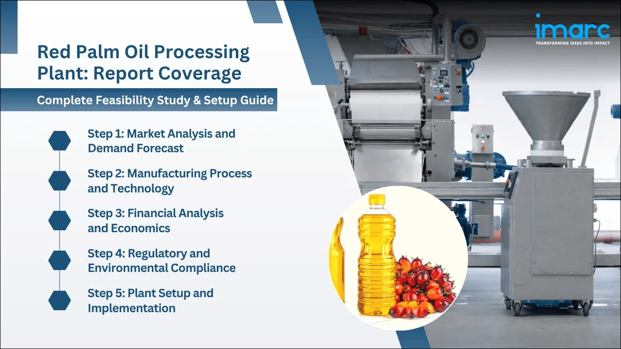 Red Palm Oil Processing Plant Project