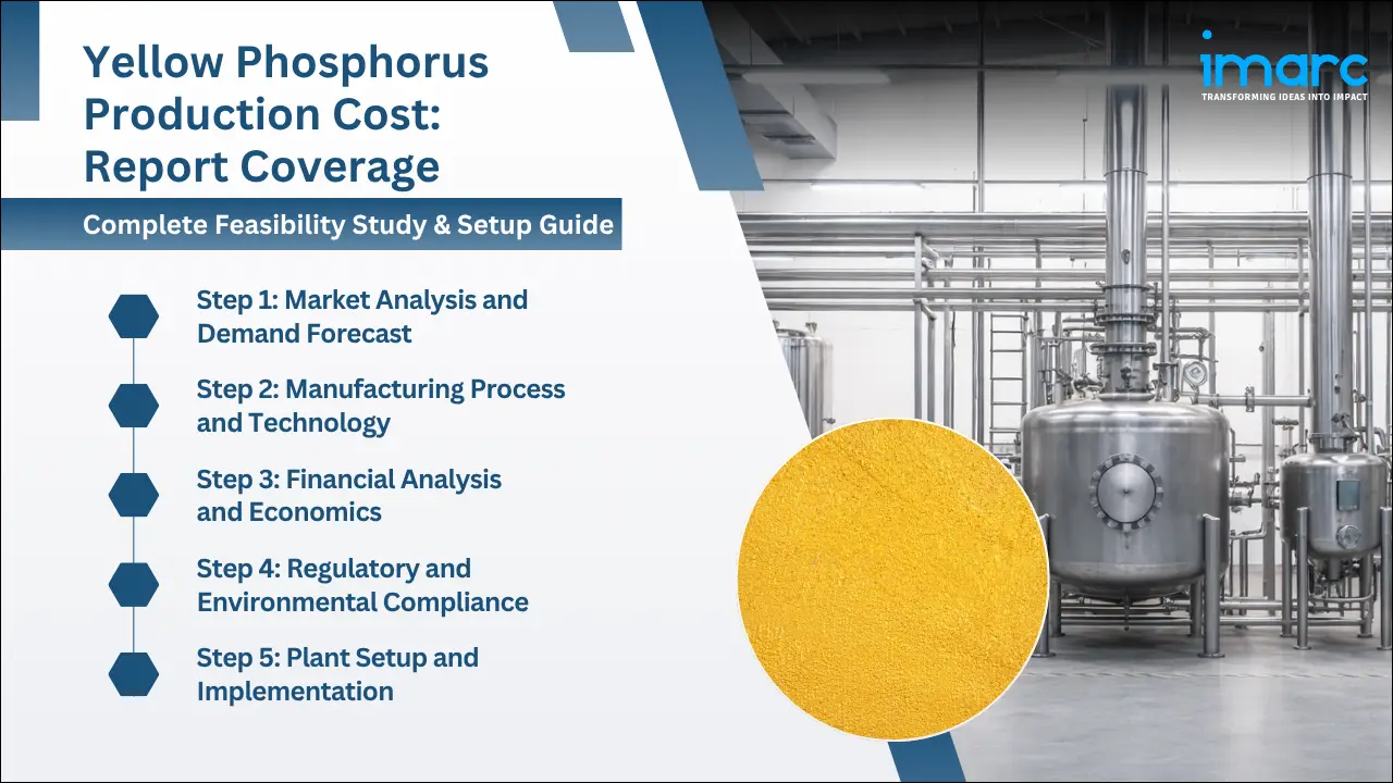 Yellow Phosphorus Production Cost Analysis Report