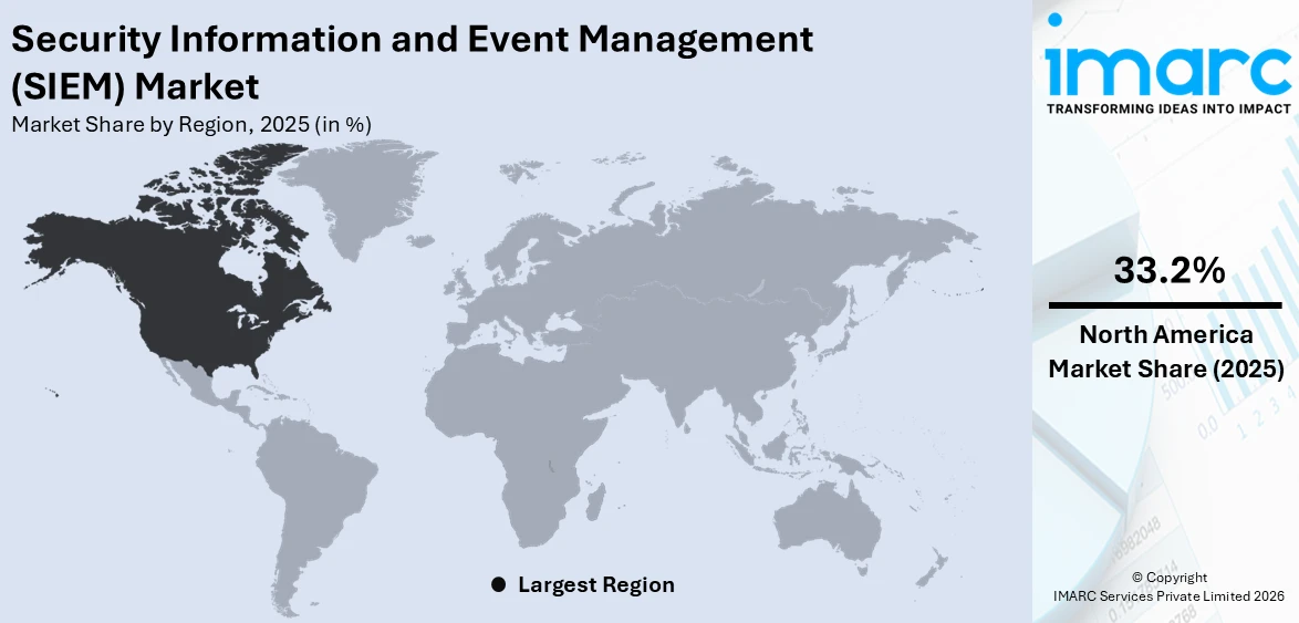 Security Information and Event Management (SIEM) Market By Region