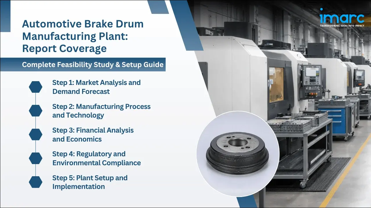 Automotive Brake Drum Manufacturing Plant Project Report
