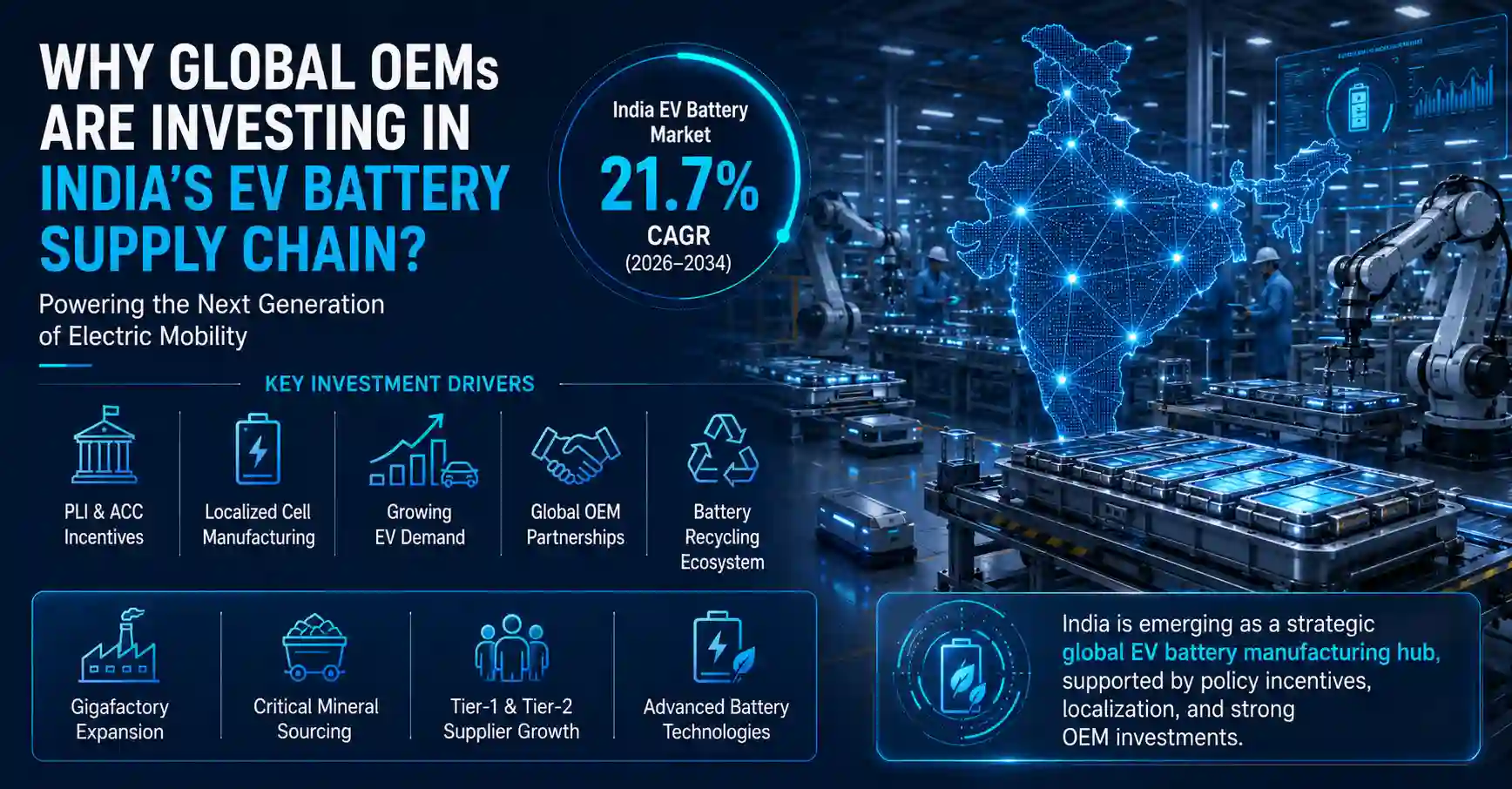 Why Global OEMs and Domestic Players