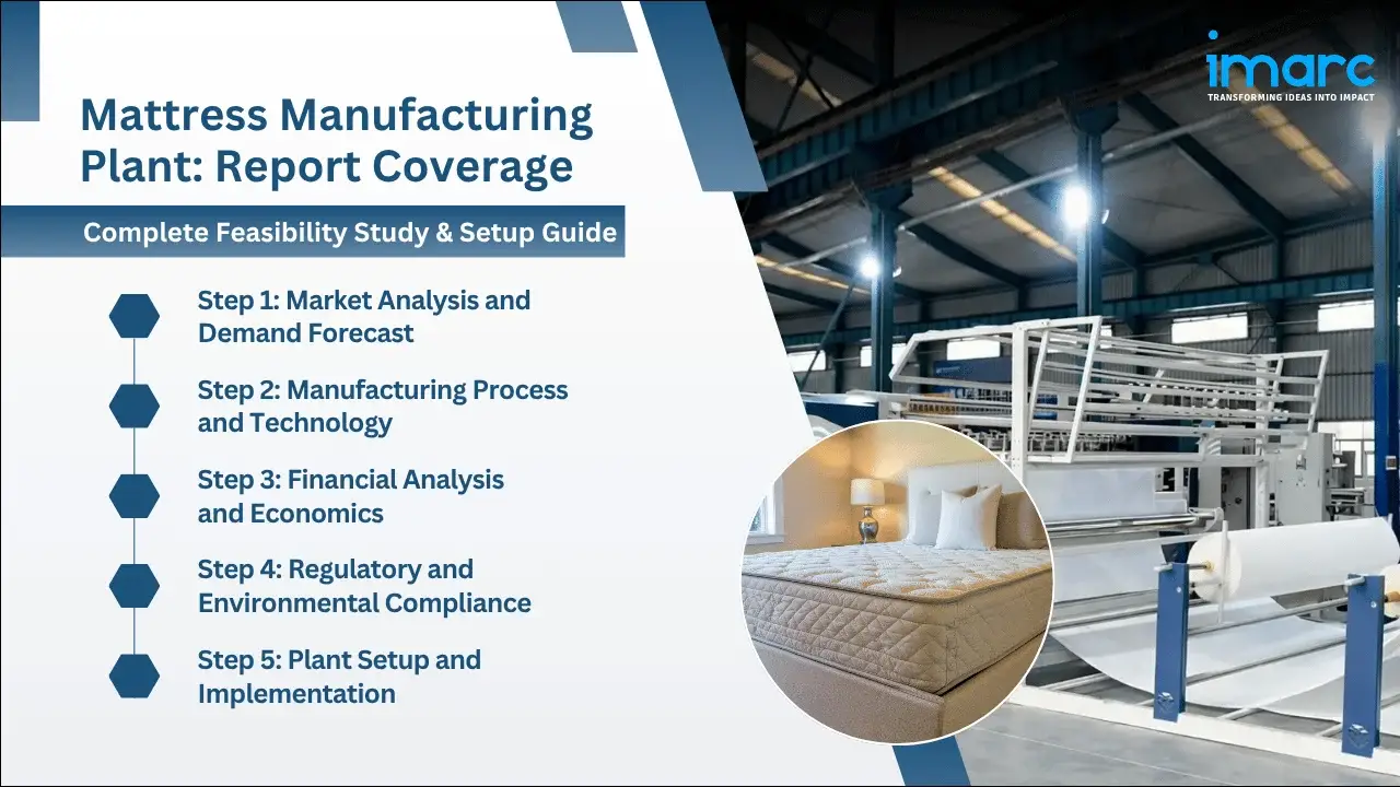 Mattress Manufacturing Plant Project Report