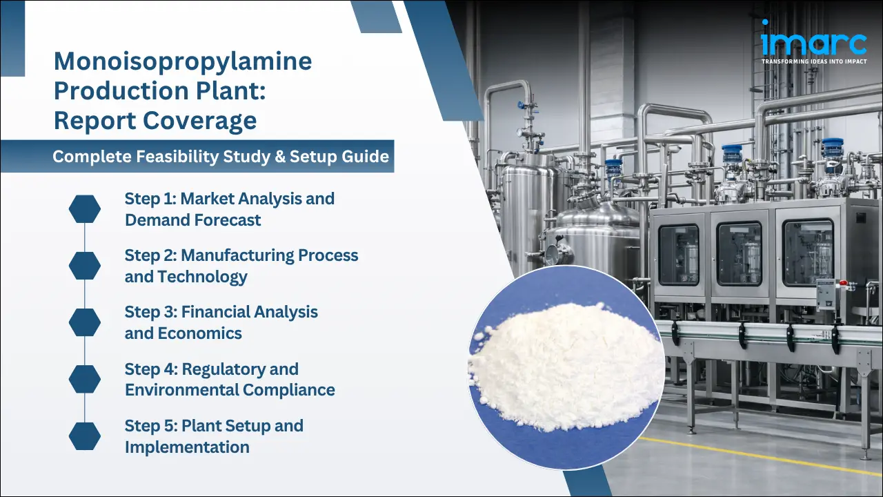 Monoisopropylamine Production Cost Analysis Report