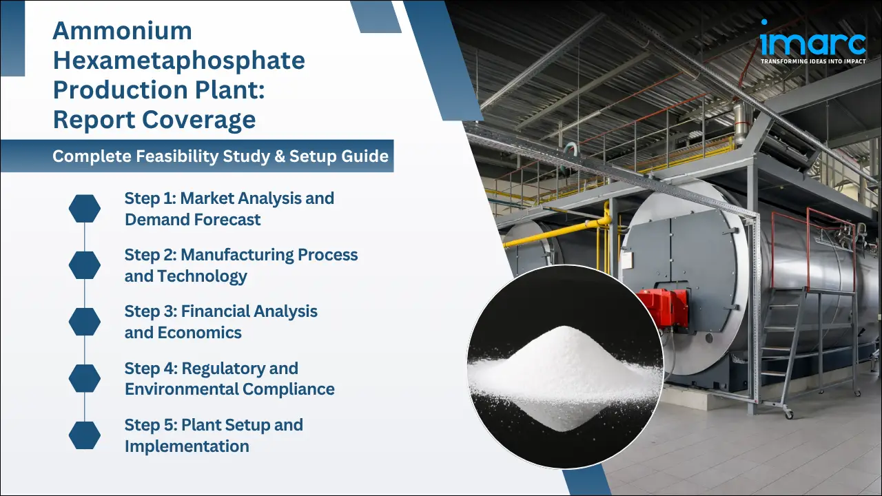Ammonium Hexametaphosphate Production Cost Analysis Report