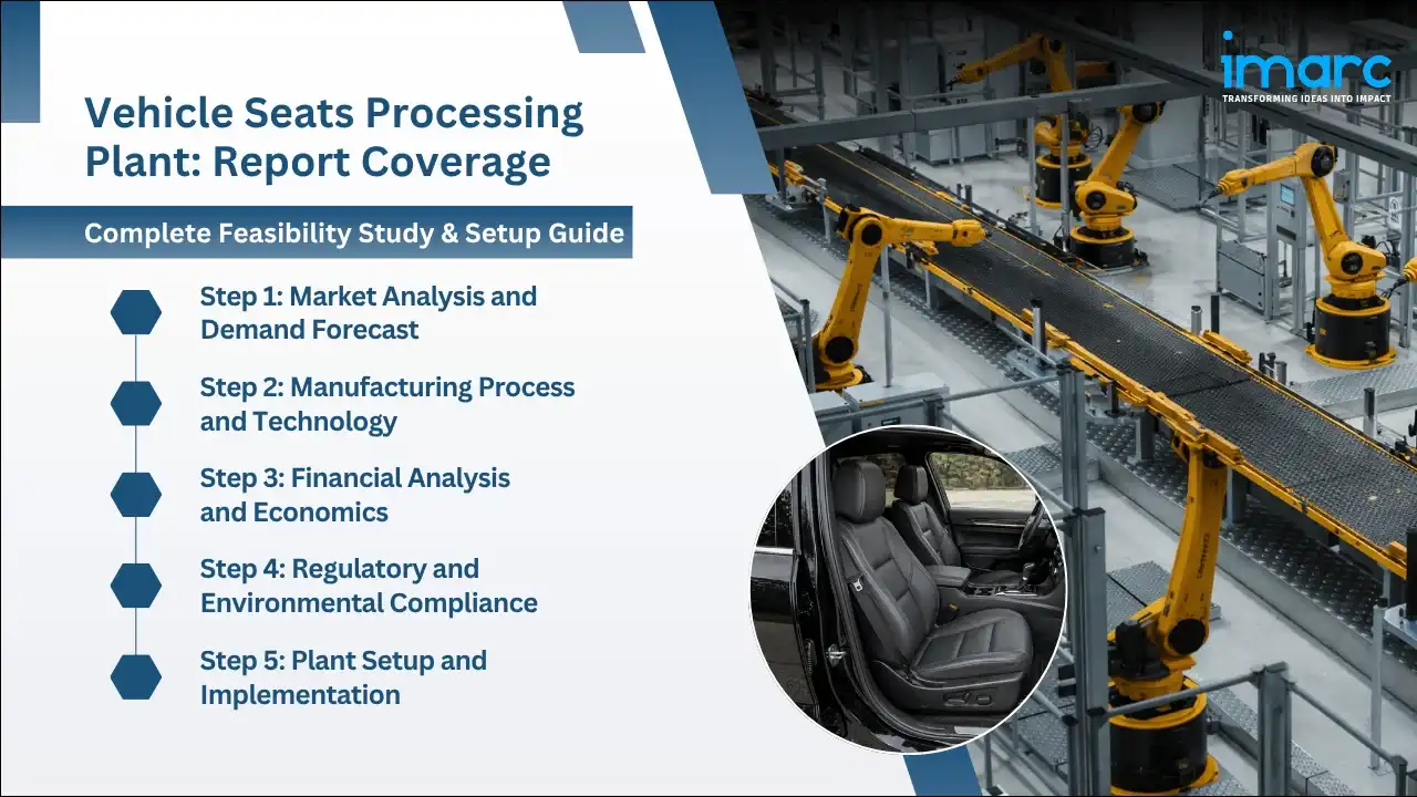Vehicle Seats Processing Plant Project