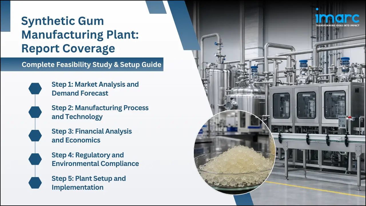 Synthetic Gum Manufacturing Plant Project Report