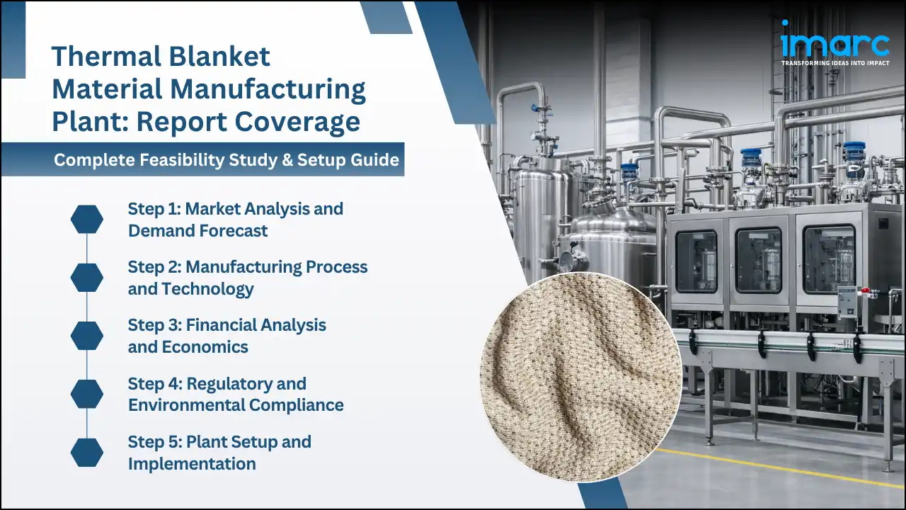 Thermal Blanket Material Manufacturing Plant
