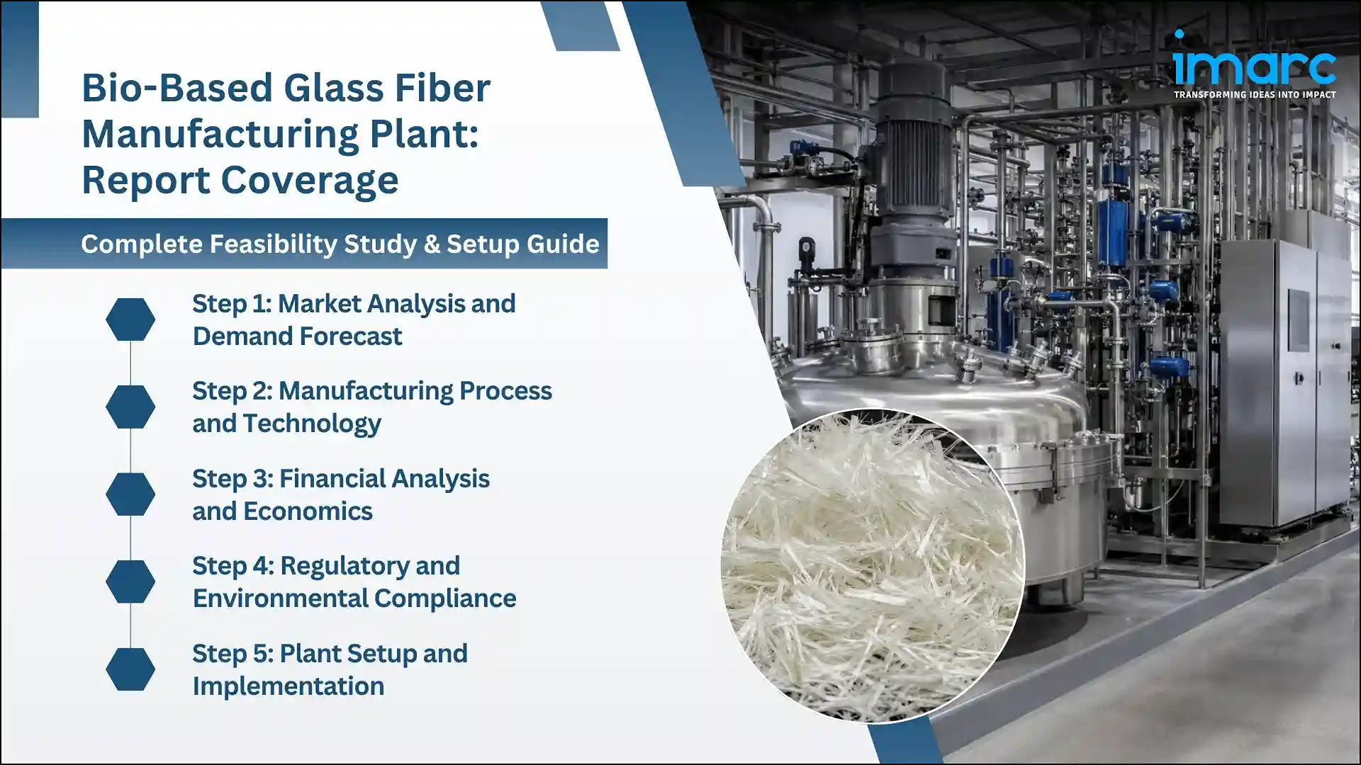 Bio-Based Glass Fiber Manufacturing Plant Project Report