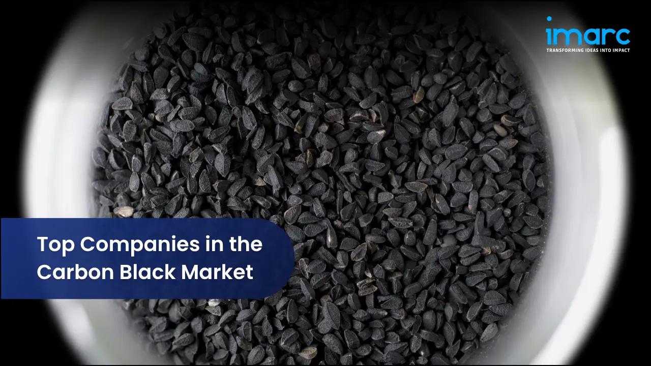 Top Companies in the Carbon Black Market