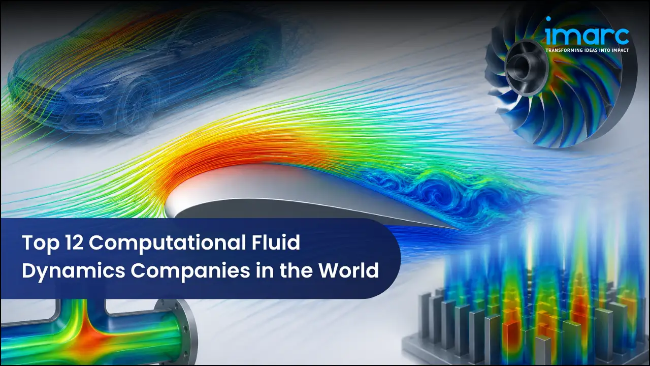 Top 12 Computational Fluid Dynamics Companies in the World 
