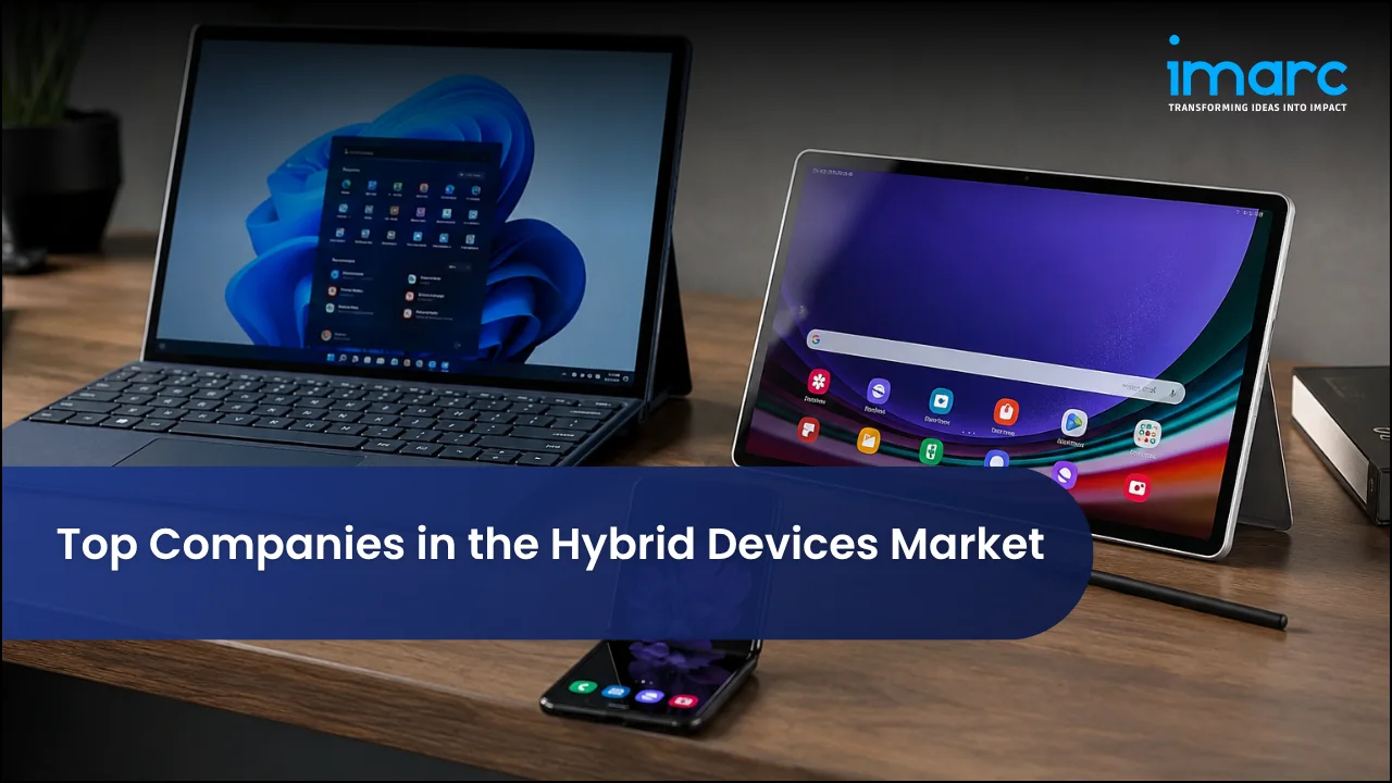 Top Companies in the Hybrid Devices Market