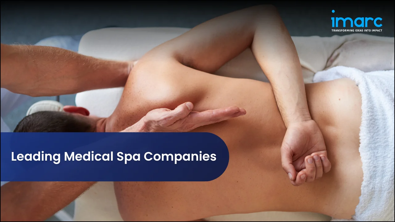 Leading Medical Spa Companies
