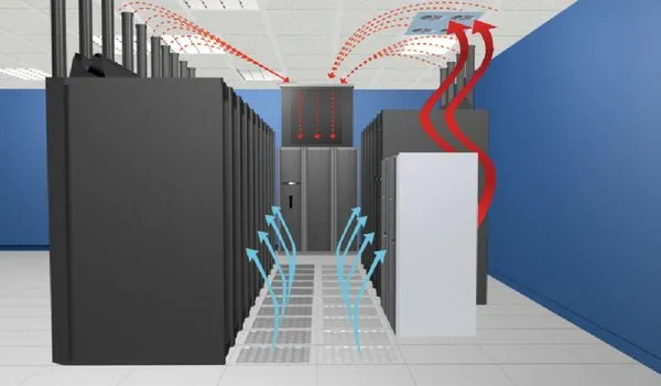 Top 14 Data Center Cooling Companies in the World