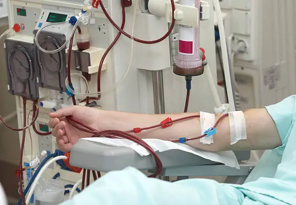 Top 12 Dialysis Companies in the World 