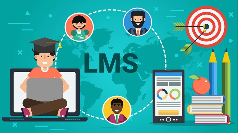 Top Players in the Learning Management System (LMS) Market