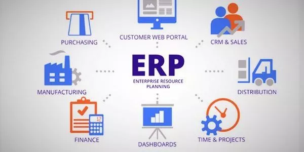 Top 11 Enterprise Resource Planning (ERP) Companies in the World 