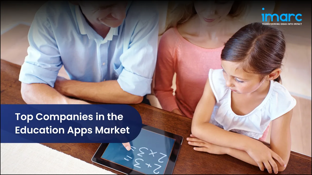 Top Companies in the Education Apps Market