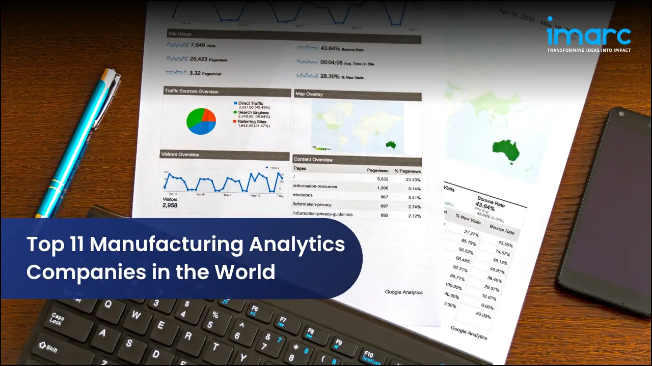 Top 11 Manufacturing Analytics Companies in the World