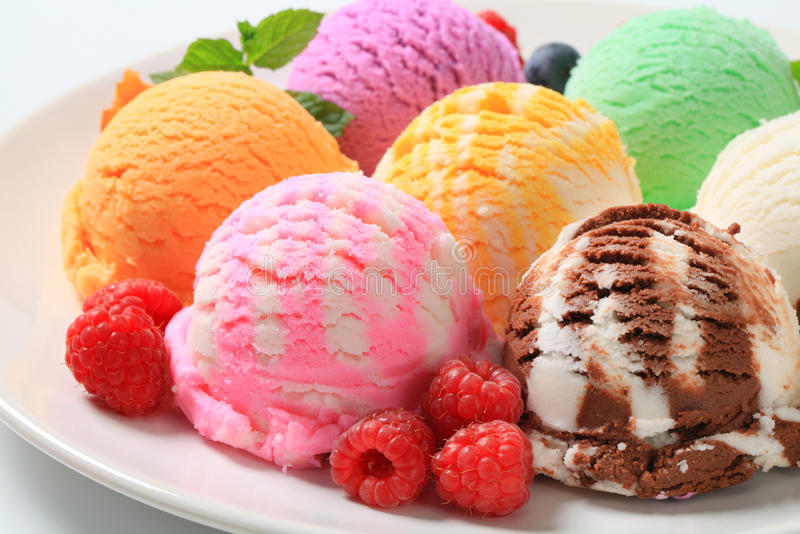 Top 4 Ice Cream Companies in the World