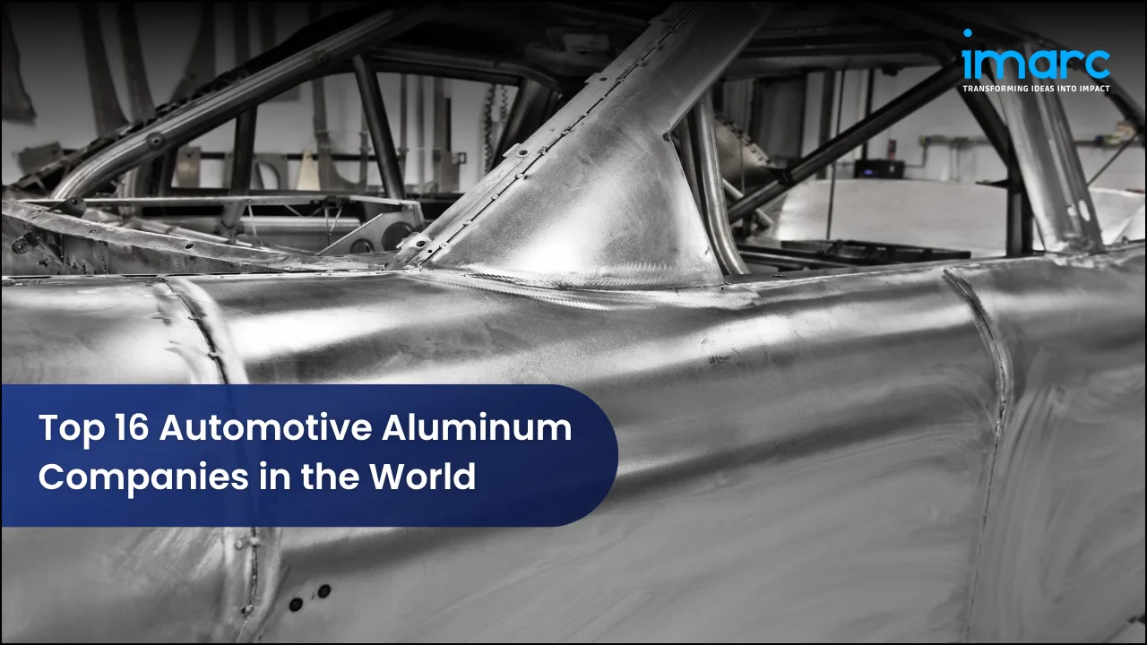 Top 16 Automotive Aluminum Companies in the World