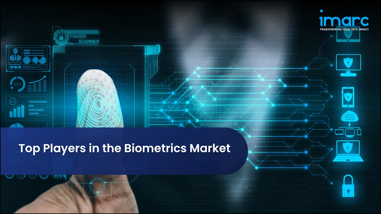 Top Players in the Biometrics Market