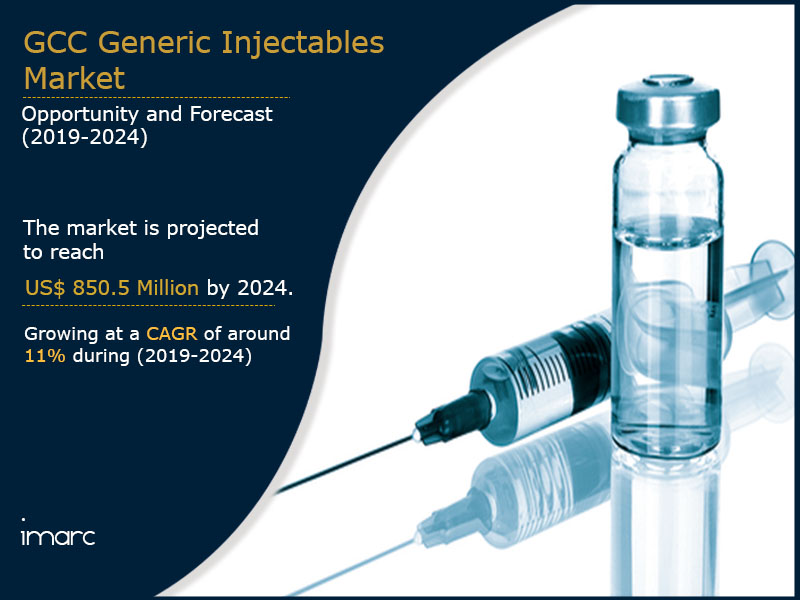 gcc generic injectables market share