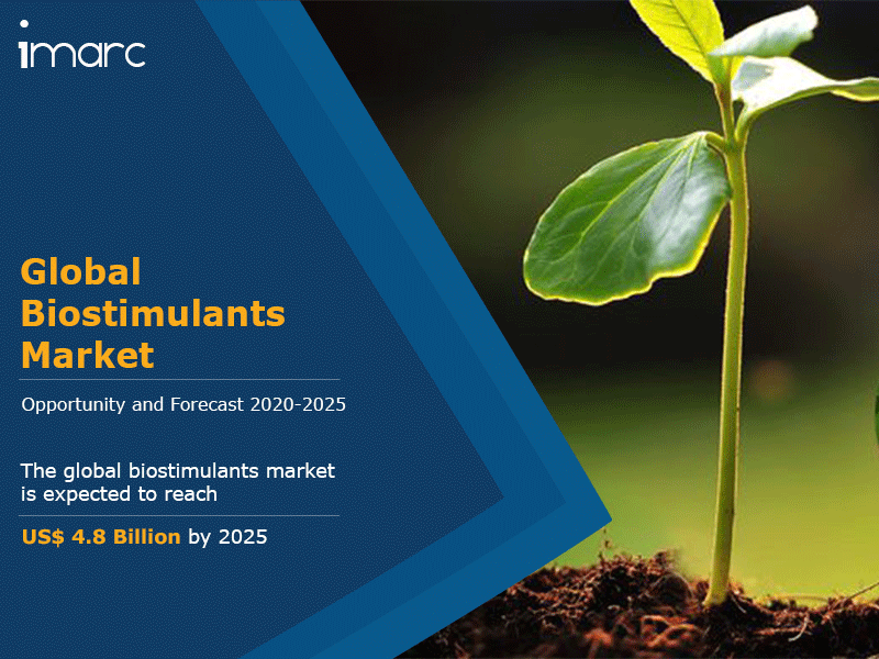 Global Biostimulants Market
