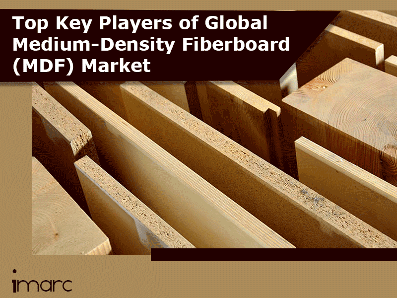 Top Key Players of Global Medium-Density Fiberboard (MDF) Market
