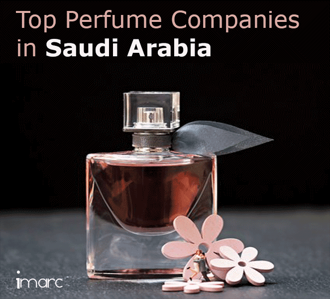 Top Perfume Companies in Saudi Arabia