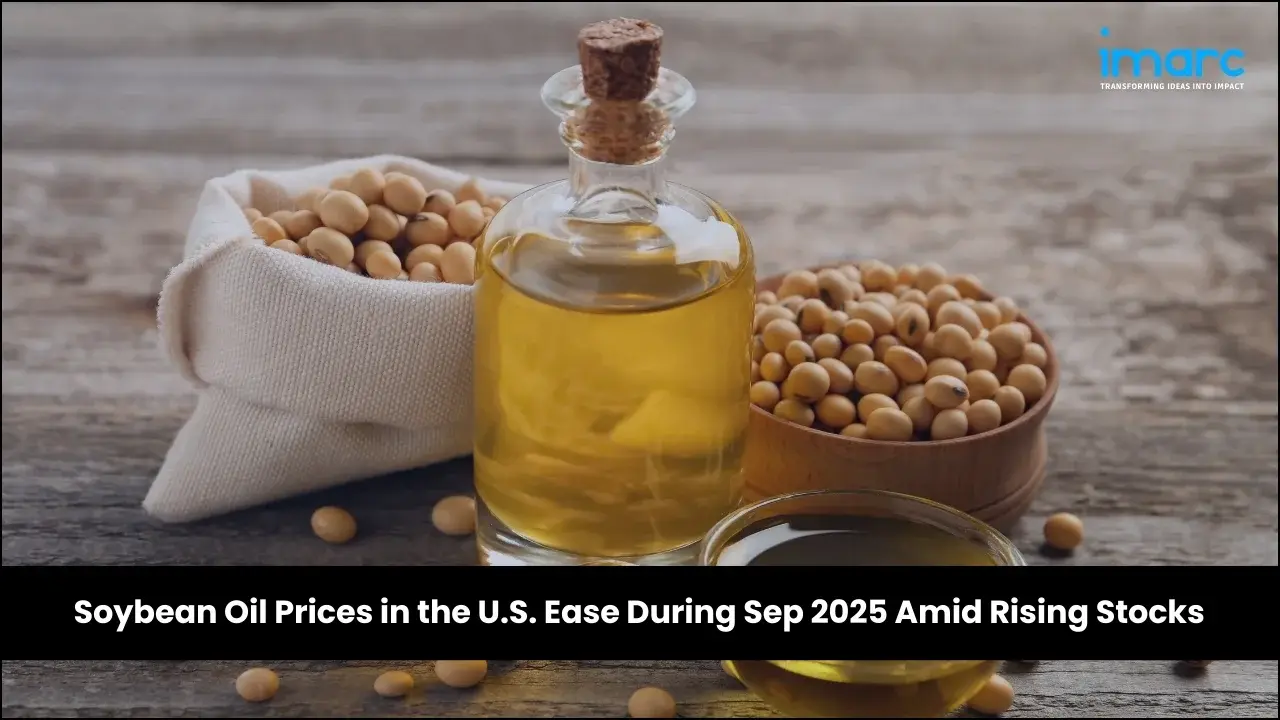 Soybean Oil Price Index