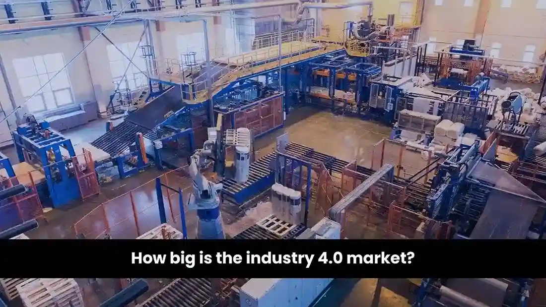 Industry 4.0 Market Outlook